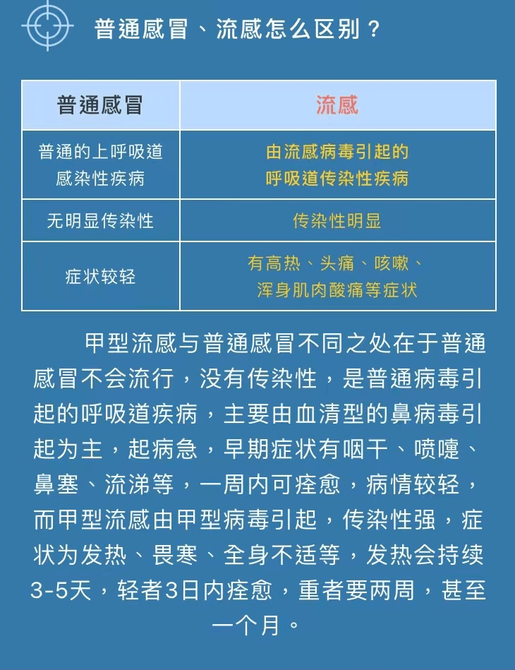 怎么判断是不是甲流病毒 婴儿怎么判断是不是甲流病毒