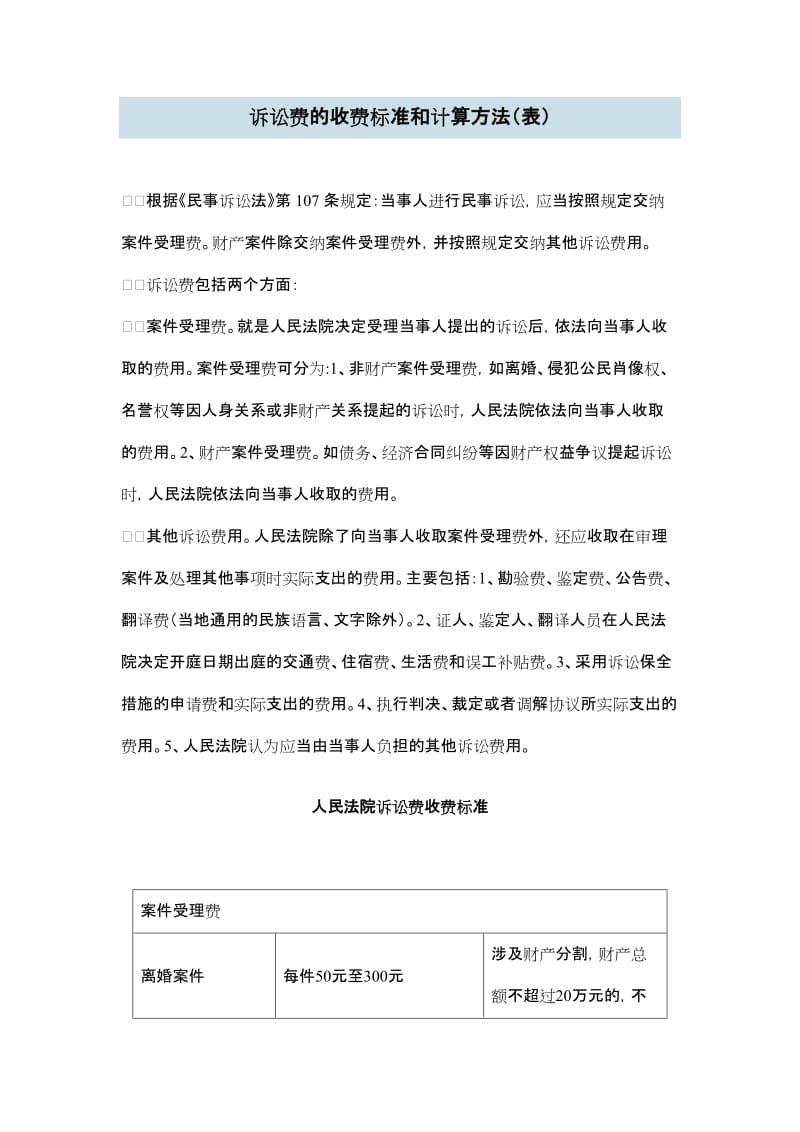 打官司计算费用怎么算 打官司计算费用怎么算的