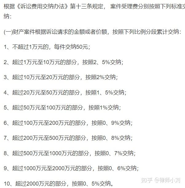 打官司起诉费用标准 打官司的起诉费和律师费多少钱