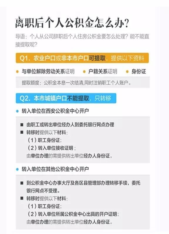 离职以后公积金怎么提取出来用 离职以后公积金怎么提取出来用呢