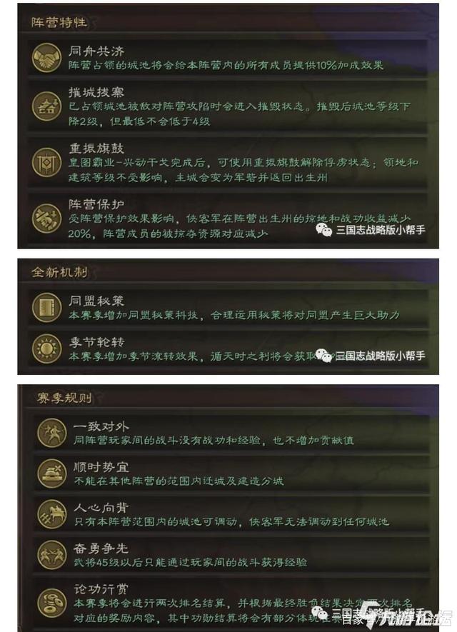 三国志战略版三陆开荒攻略s4 三国志战略版三陆开荒攻略s40