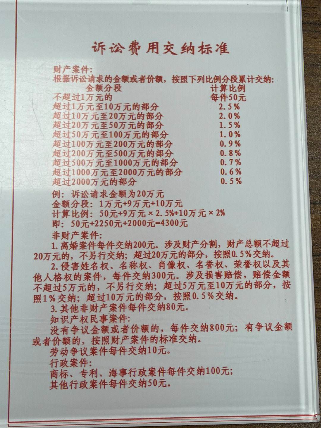 大连打官司的律师费用标准 大连律师收费价目表2021