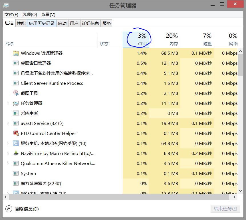 cpu一个使用率100怎么办 cpu使用率100怎么办九种处理方法