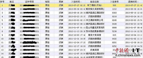 什么软件定位男朋友查老婆跟别人的开房 