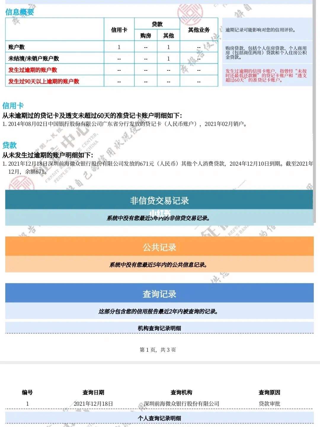 电信橙分期额度怎么套出来 电信橙分期额度代表什么意思