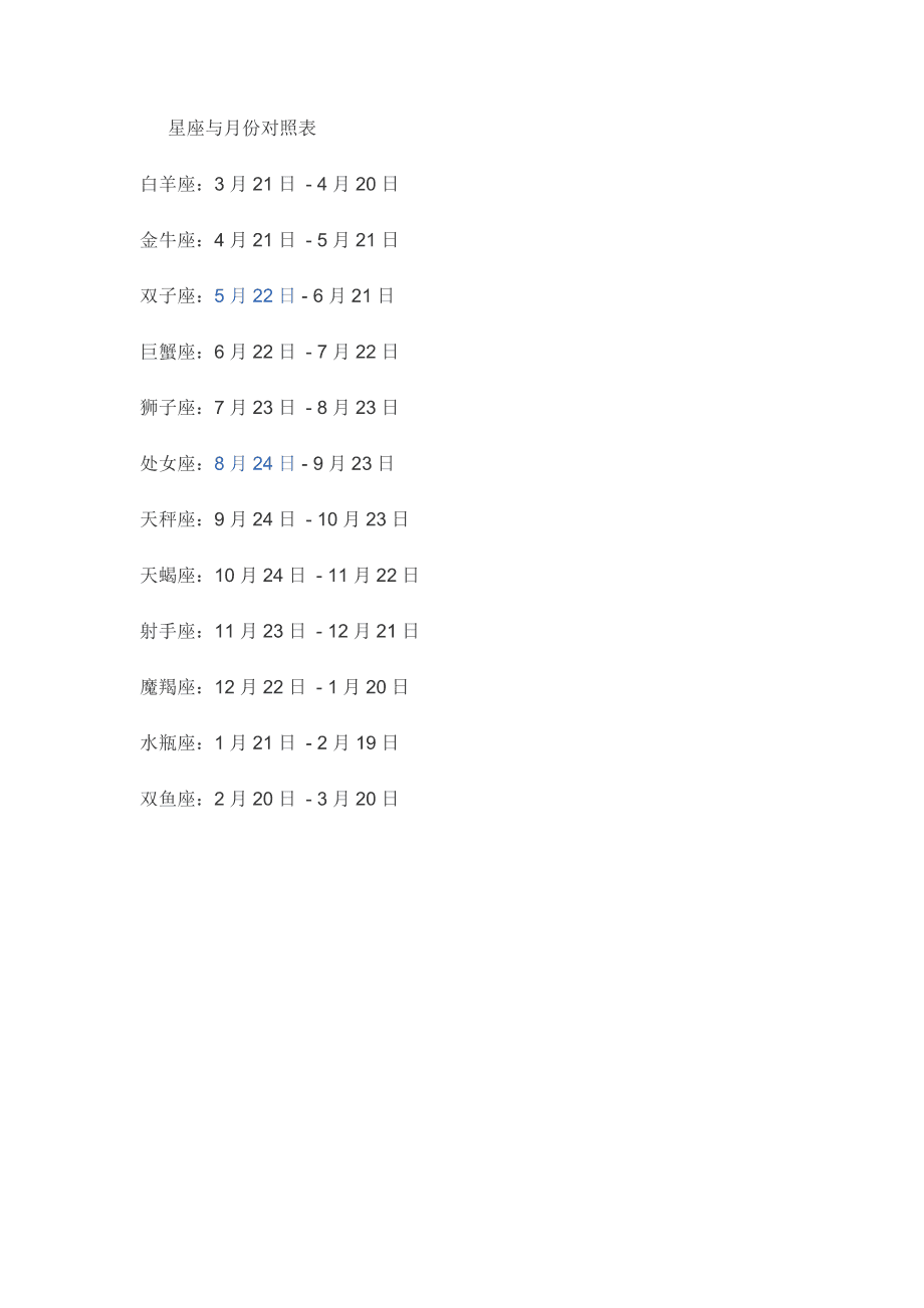 12星座农历的月份表 十二星座农历查询表几月到几月为一个星座