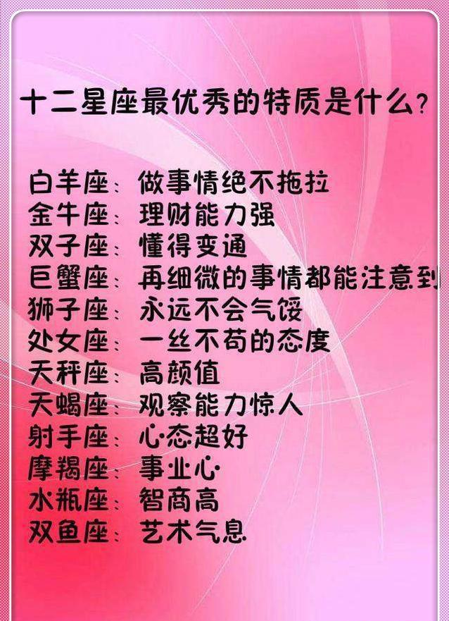 12星座月份排行表 12星座月份排行榜大全