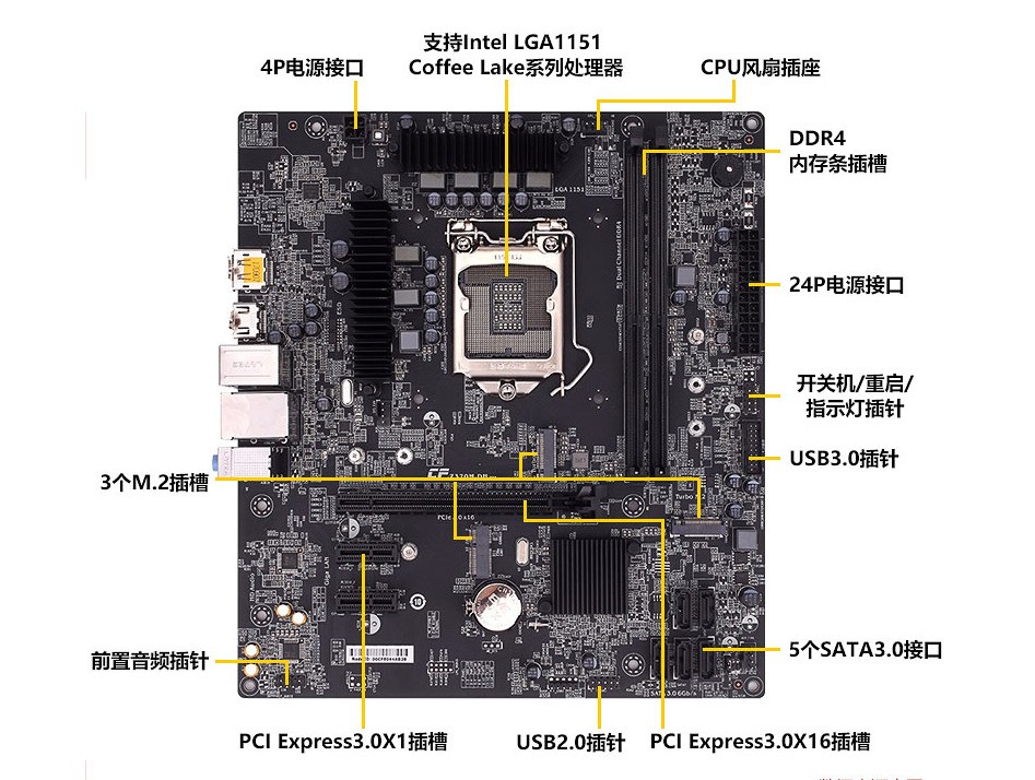 主板九针接线图 主板九针插线参考图